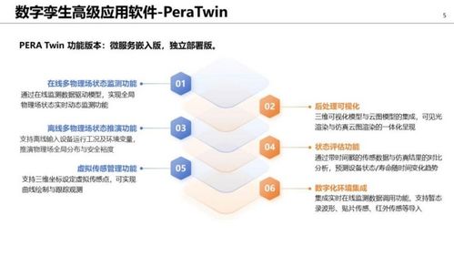 安世亞太電力設(shè)備級(jí)數(shù)字孿生與AI虛擬傳感解決方案 引領(lǐng)數(shù)字技術(shù)服務(wù)的革新
